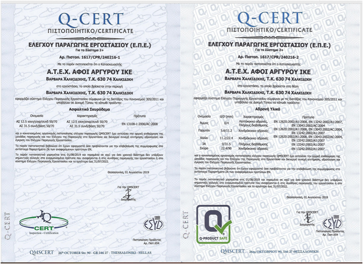 Q-CERT